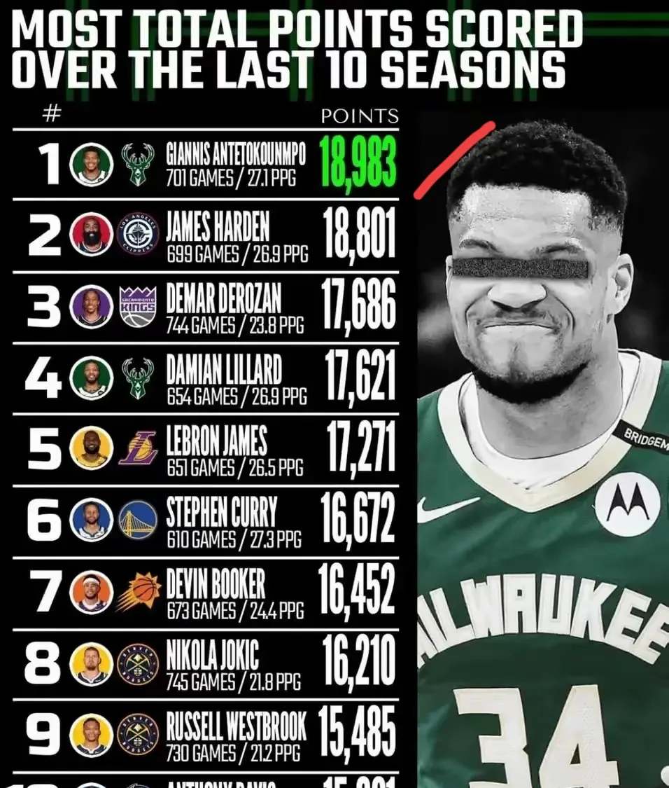 开云网页版登录入口-包含科维托娃焦点对战，字母哥与30激战加拿大队分钟，持续失利胜负难料！气势如虹延续的词条-开云网页版登录入口